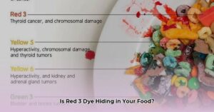 how_to_identify_red_3_dye_on_food_labels_edited